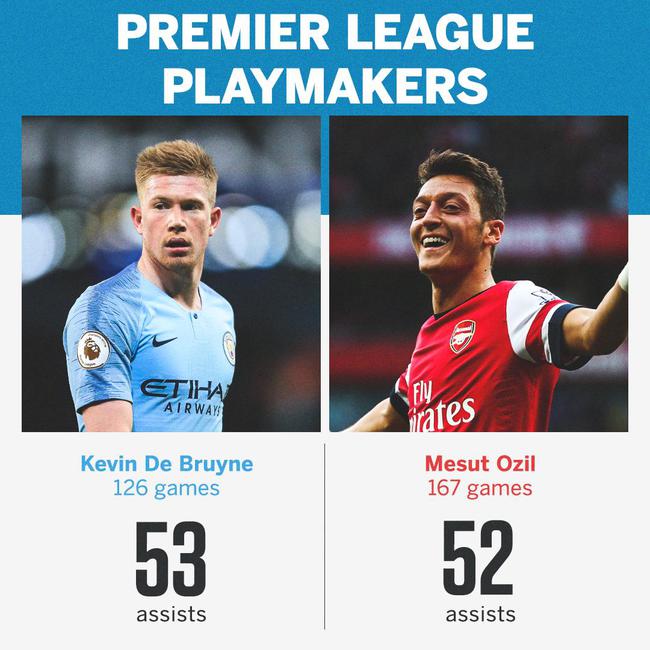 关于多特蒙德完胜尤文，范佩西关键制胜的信息